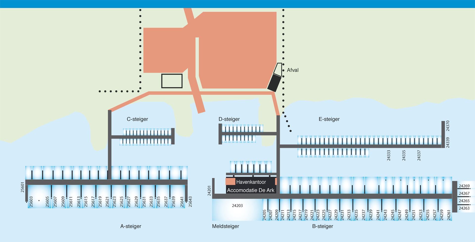 havenindeling-aanuitnet